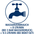 WENKO BAD Niedriger Wasserverbrauch Niedriger Wasserverbrauch Icon in blau und weiß